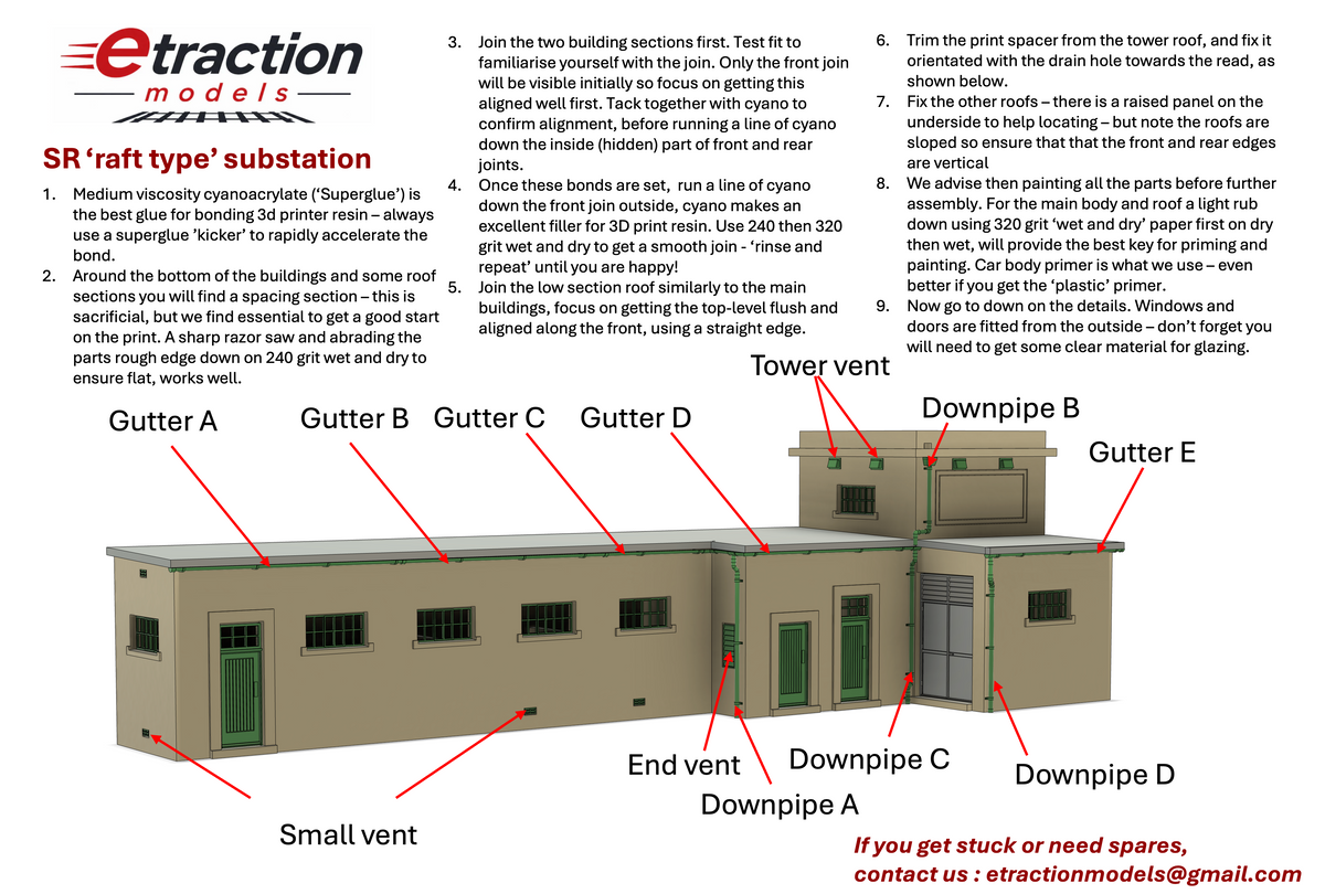 Southern Railway substation 00/EM/P4 PRINTED MODE